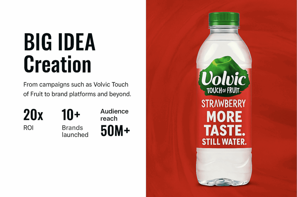 Discover the power of a Mip Phillips big idea.