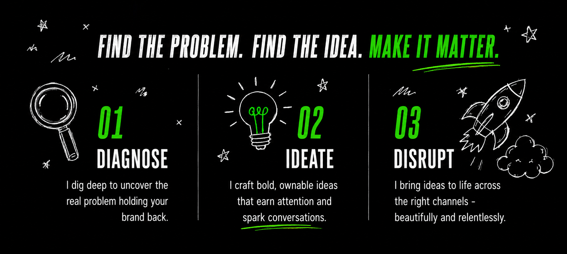 Find the problem. Find the idea. Make it matter. Diagnose, ideate and disrupt.